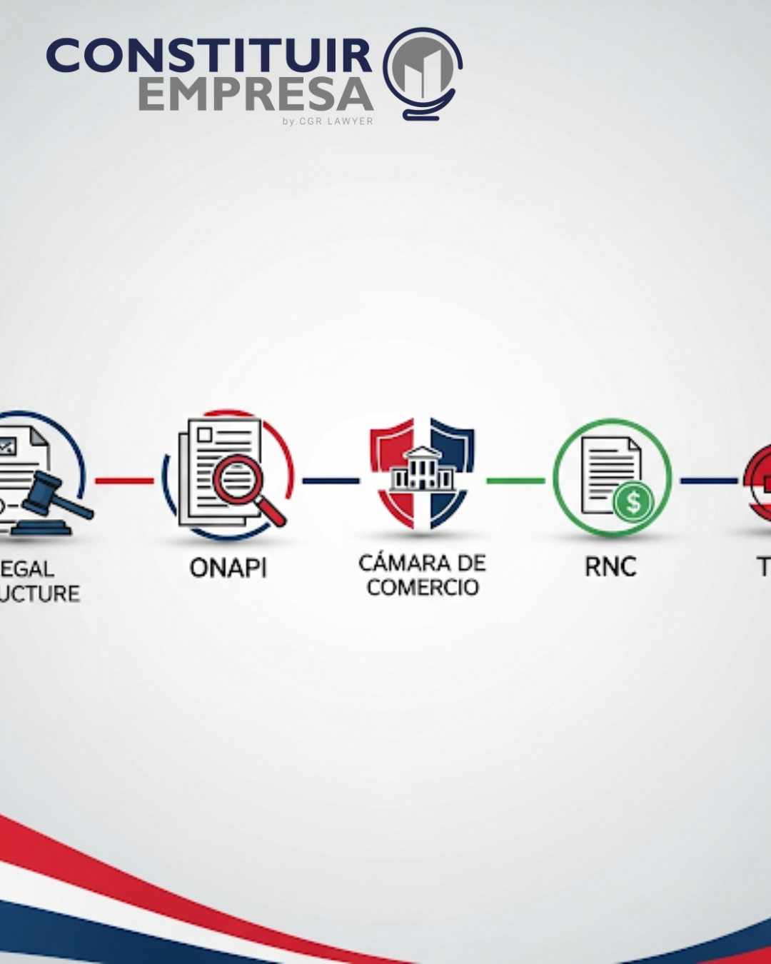 como-formalizar-tu-empresa-en-republica-dominicana