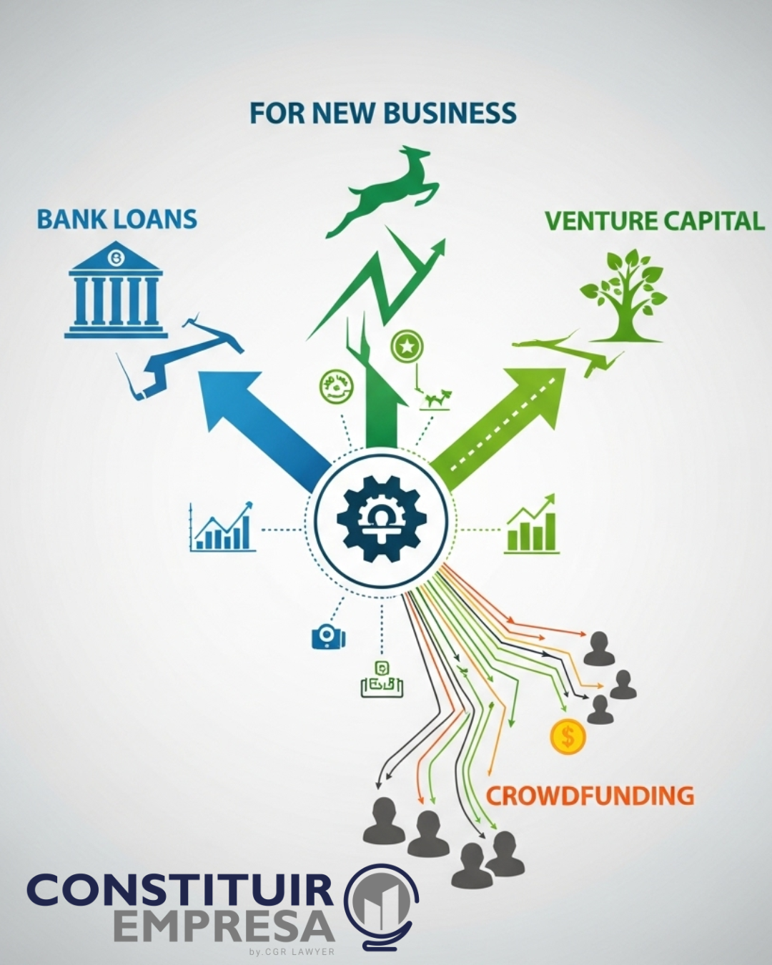 financiamiento-para-emprendedores-en-republica-dominicana