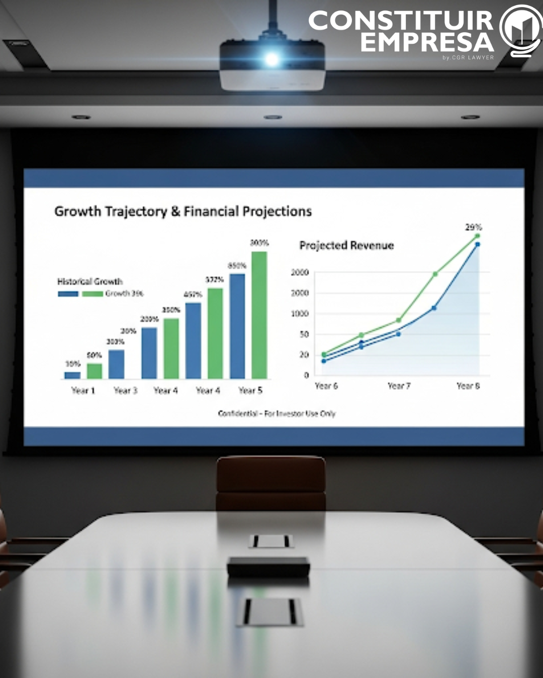 guia-para-atraer-capital-para-tu-startup-en-rd